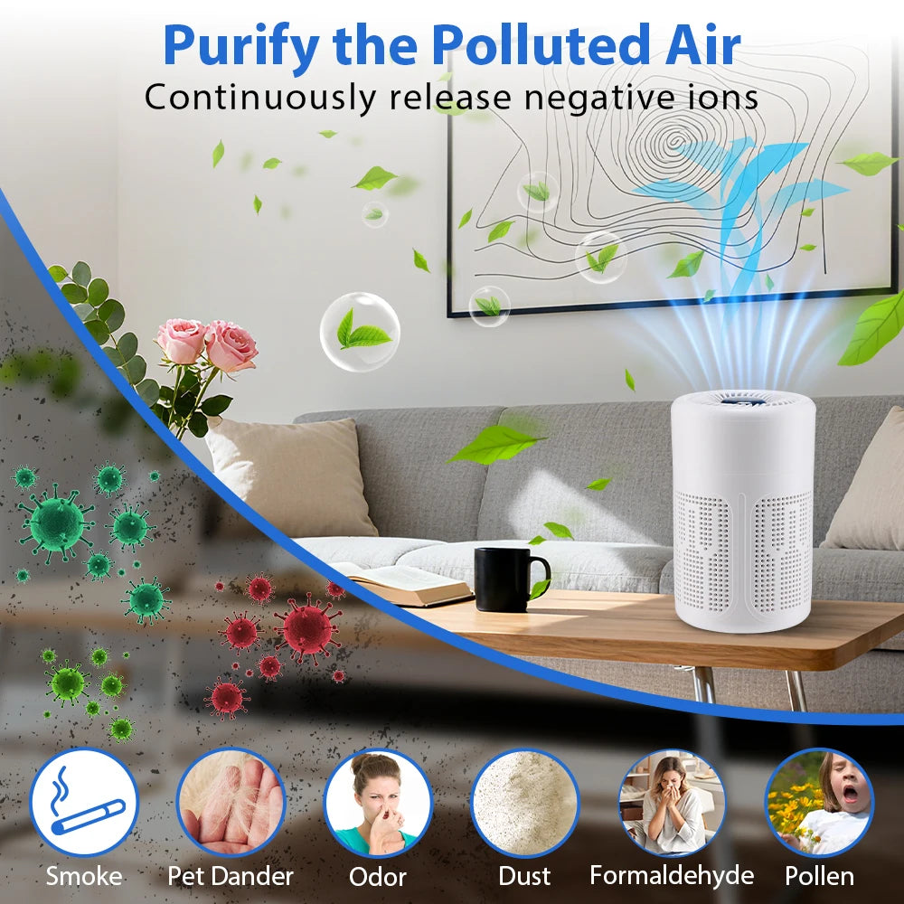 Bare Air -Mini Desktop Air Purifier