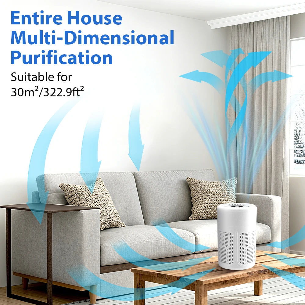 Bare Air -Mini Desktop Air Purifier