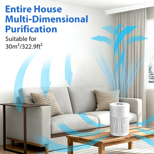 Bare Air -Mini Desktop Air Purifier