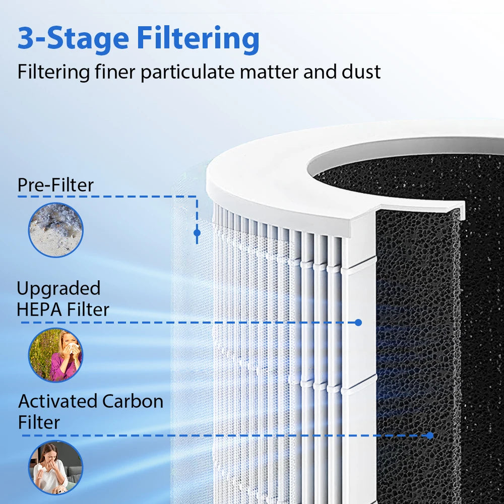 Bare Air -Mini Desktop Air Purifier